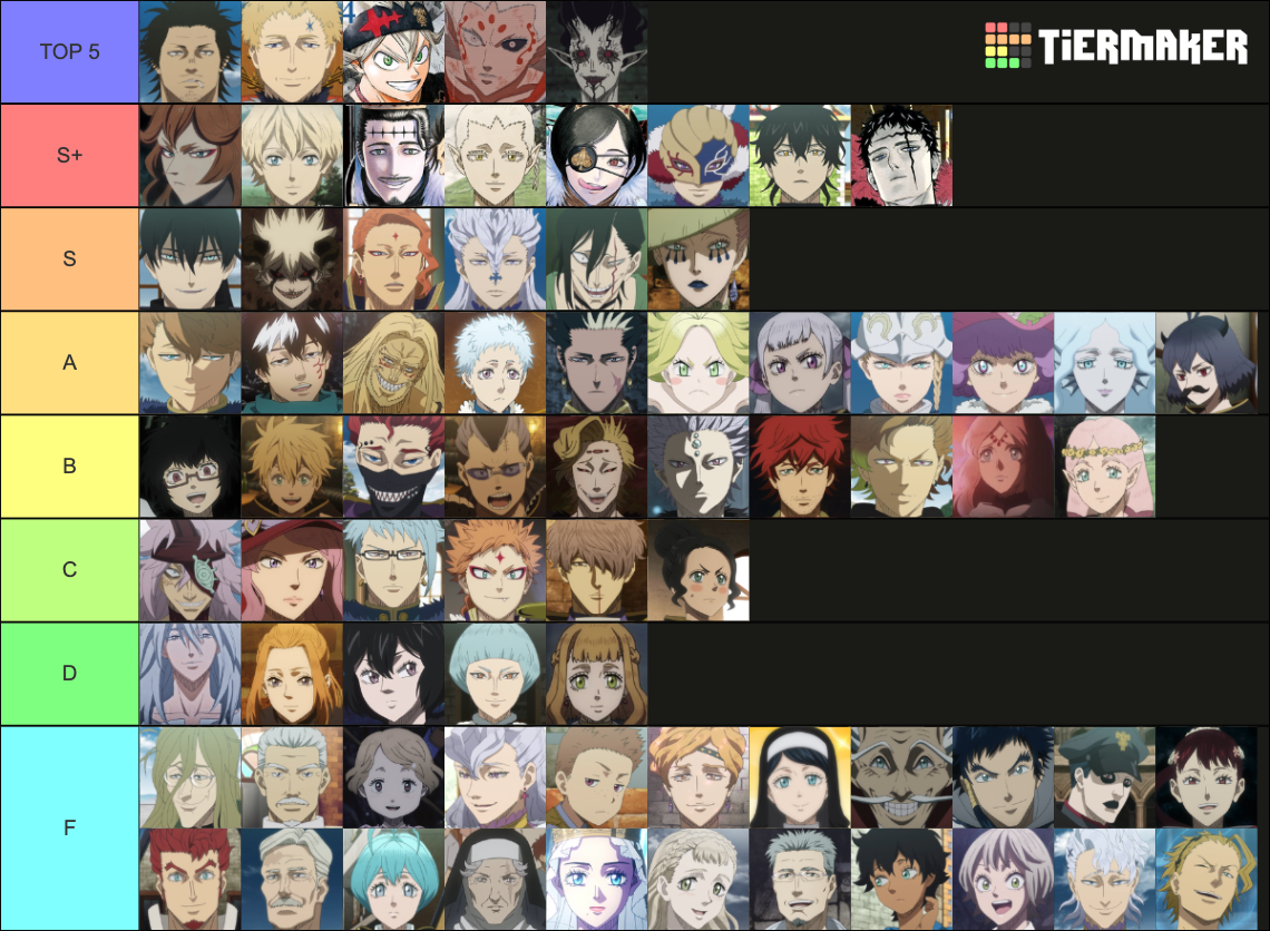 All Black Clover Characters (Ep. 170) Tier List (Community Rankings ...