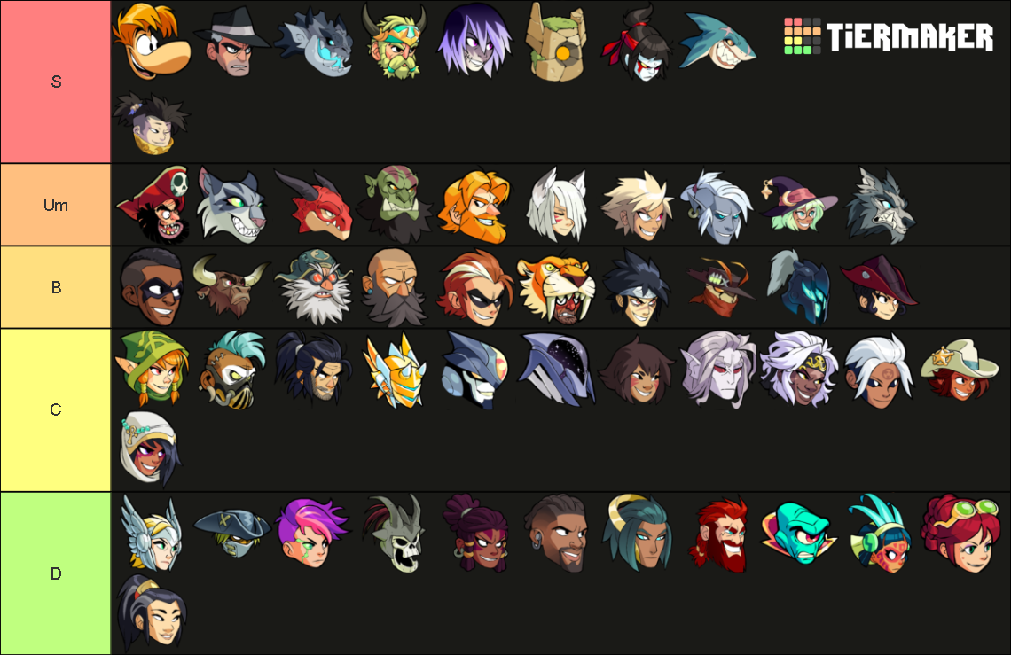 Brawlhalla Legends (with Reno) Tier List (Community Rankings) - TierMaker