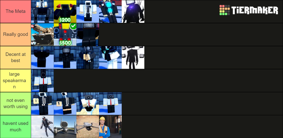 toilet-tower-defense-tier-list-community-rankings-tiermaker