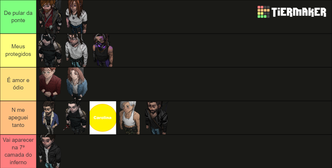 Apocalypse Tier List Community Rankings Tiermaker