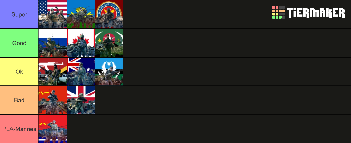 Sqaud Factions Tier List (Community Rankings) - TierMaker