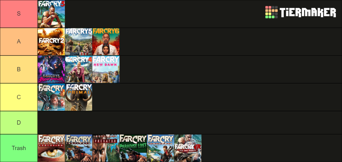 LITERALLY Every Far Cry Game (2004 - 2021) Tier List (Community ...