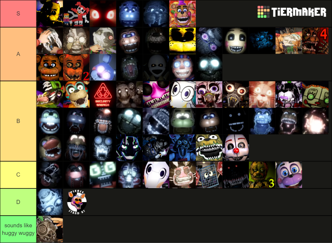 FNAF Jumpscare Sounds Tier List Rankings) TierMaker