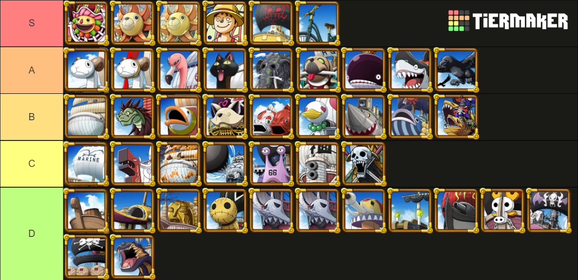 optc ship Tier List Rankings) TierMaker