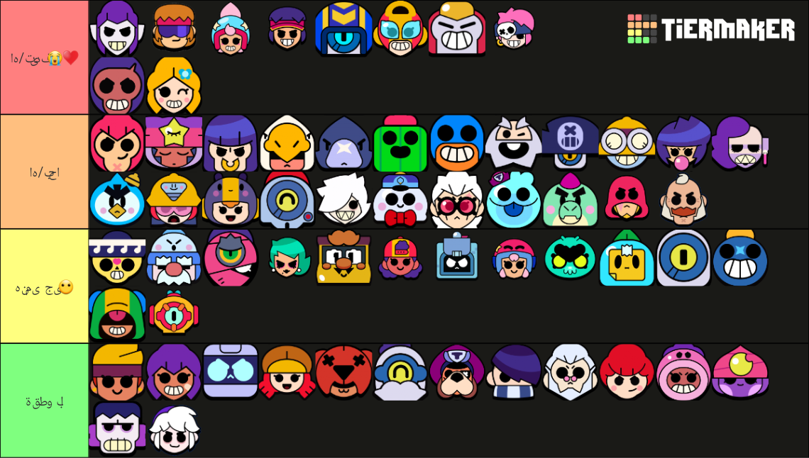 Brawl Stars Brawlers (Season 15) Tier List (Community Rankings) - TierMaker