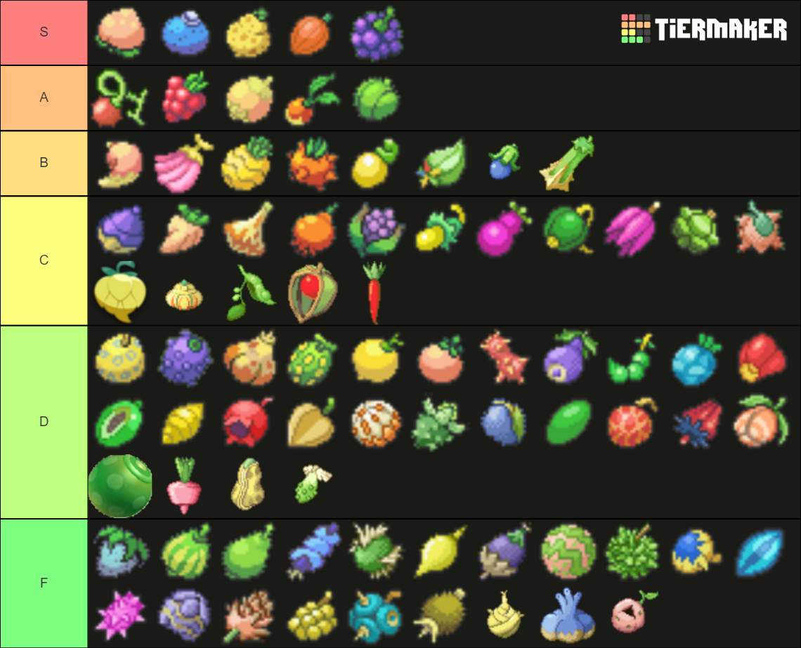 Pokemon Berries Tier List (Community Rankings) - TierMaker