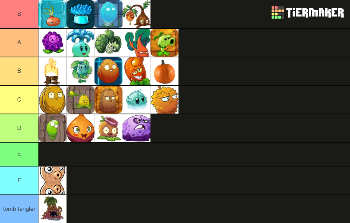 Pvz Stall Plants Tier List (Community Rankings) - TierMaker