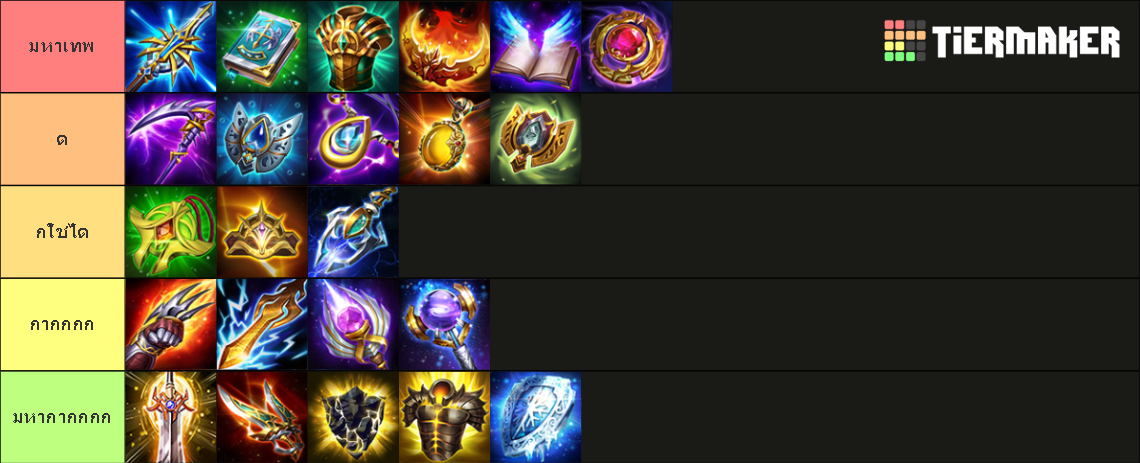 rov carano item list Tier List (Community Rankings) - TierMaker