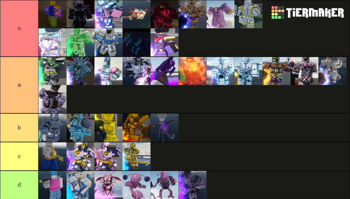 yba sbr stands Tier List (Community Rankings) - TierMaker