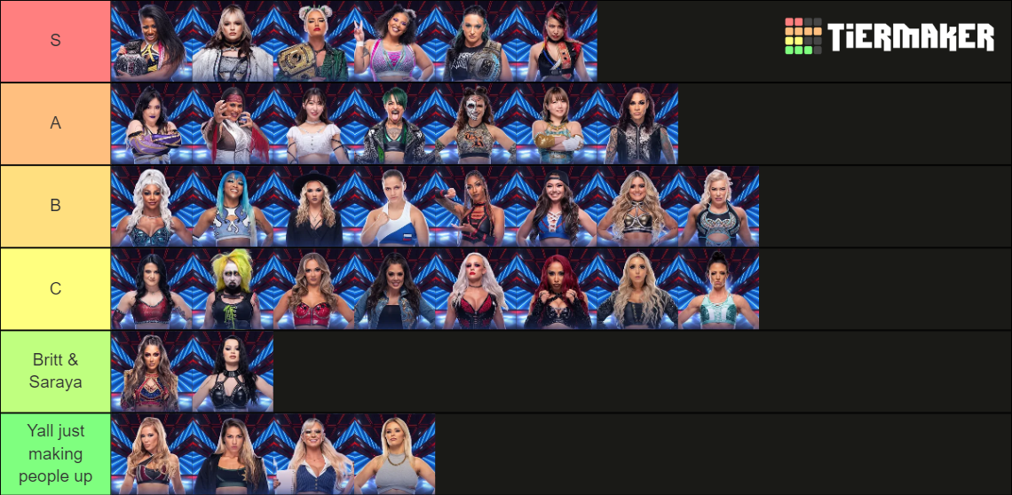 AEW Women's Roster 2023 Tier List (Community Rankings) - TierMaker
