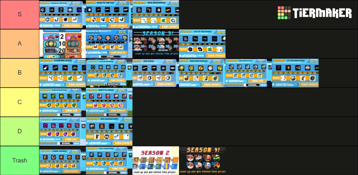 The Gaming Review's Jailbreak Season Tier List (Community Rankings ...