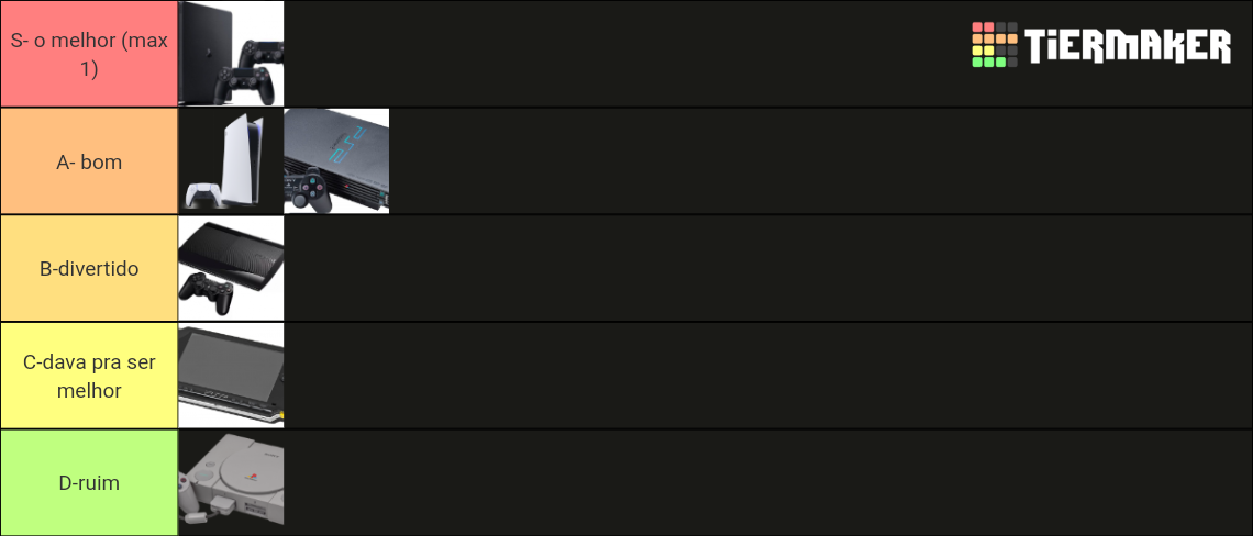De PlayStations Tier List Community Rankings TierMaker de-playstations-tier-list-community-rankings-tiermaker