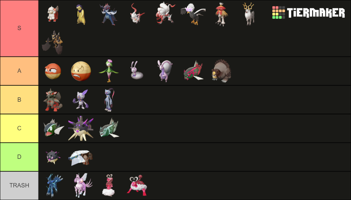 Hisuian Pokémon Tier List (Community Rankings) - TierMaker