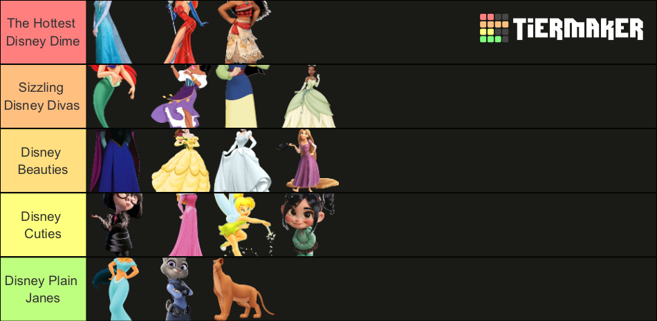 Disney Dimes: Who is the HOTTEST Female Disney Character? Tier List ...