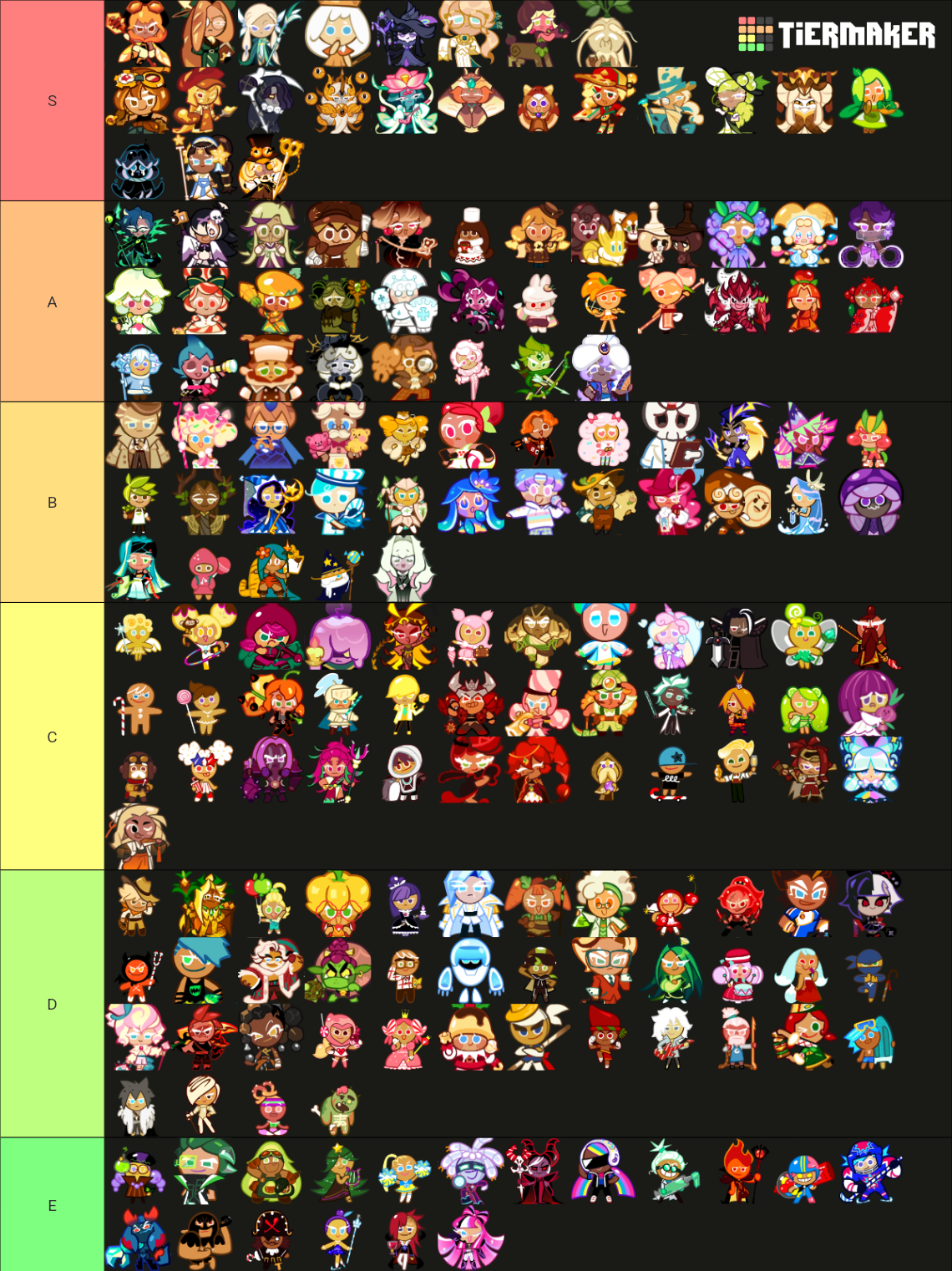 Cookie Run Ovenbreak (up to Langue de Chat) Tier List (Community ...