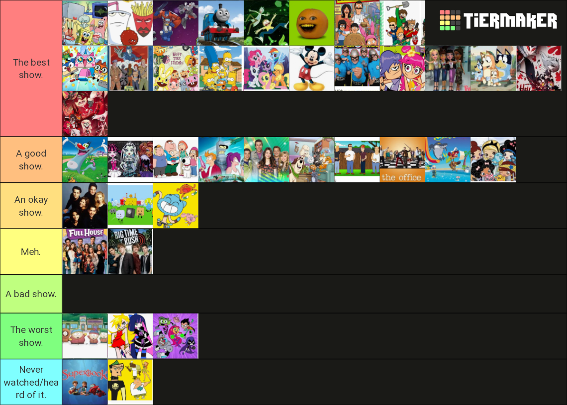 comic book tv show tier list