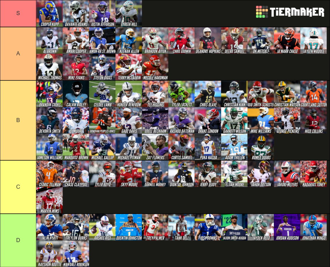 2023 Fantasy Football WR Rankings Tier List Rankings