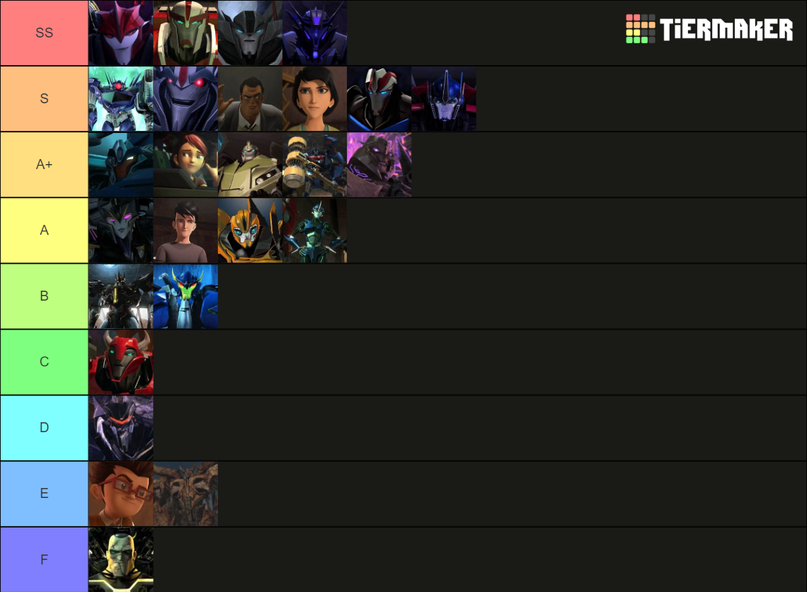 Transformers Prime Tier List (Community Rankings) - TierMaker