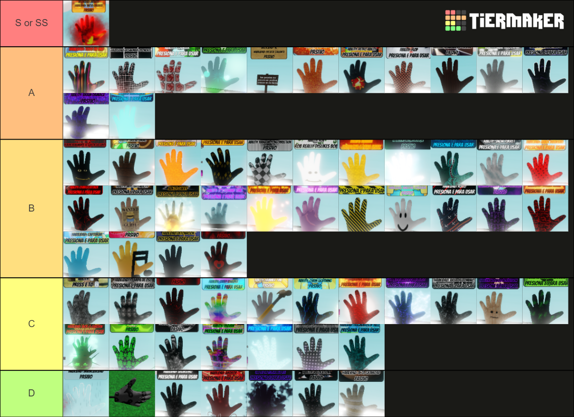 Slap Battles Tier List (Community Rankings) - TierMaker