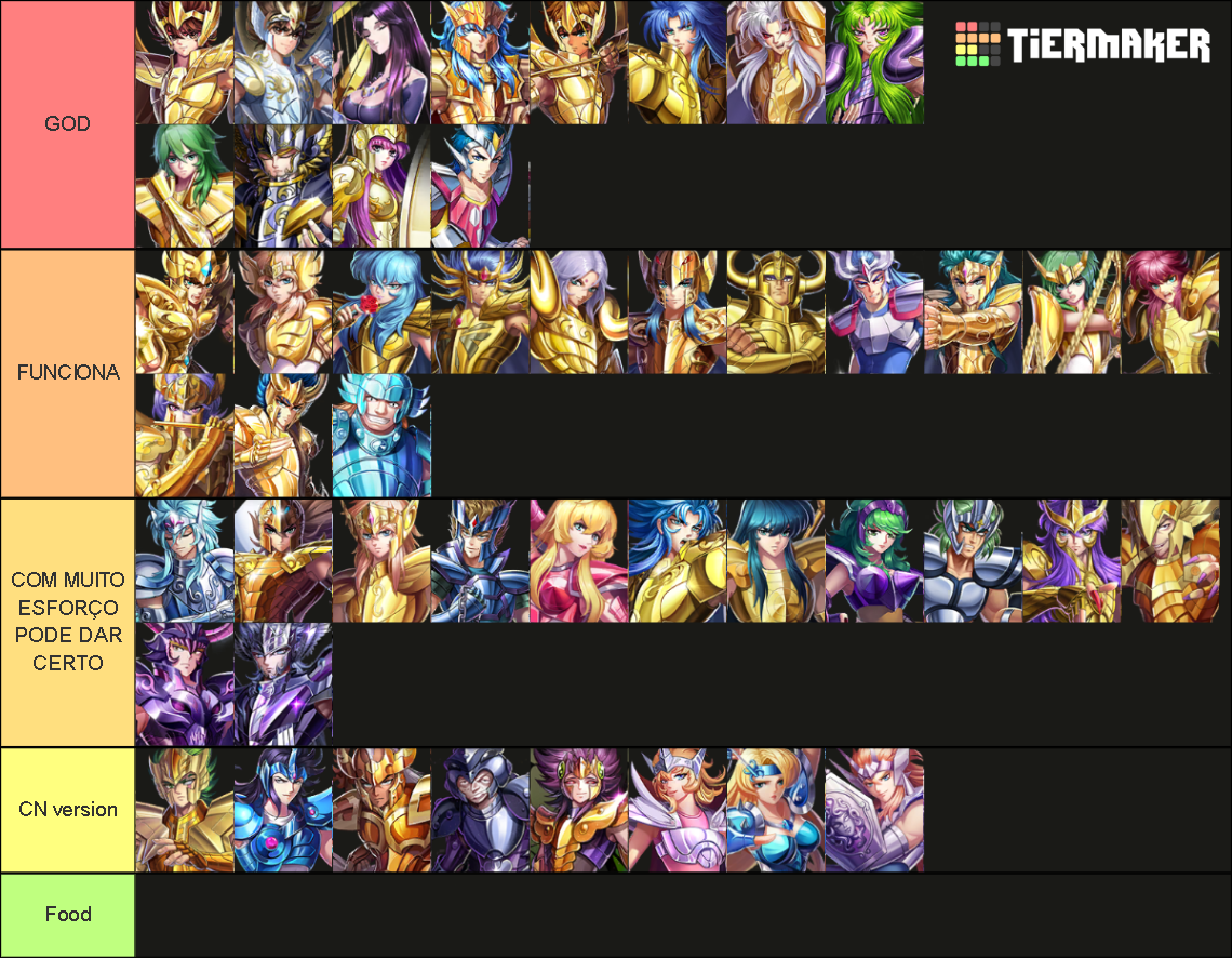 Saint Seiya Legend Of Justice By Weskro Tier List Community Rankings