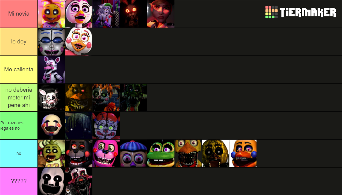 Fnaf female Animatronics Tier List (Community Rankings) - TierMaker