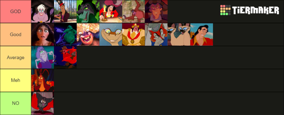 Disney Villain Songs Tier List (Community Rankings) - TierMaker