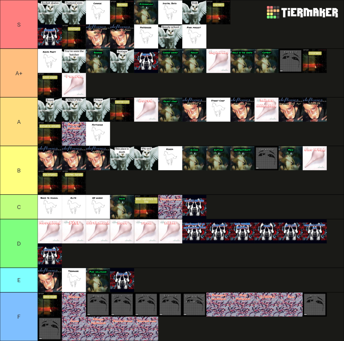 Deftones Songs Tier List Community Rankings Tiermaker