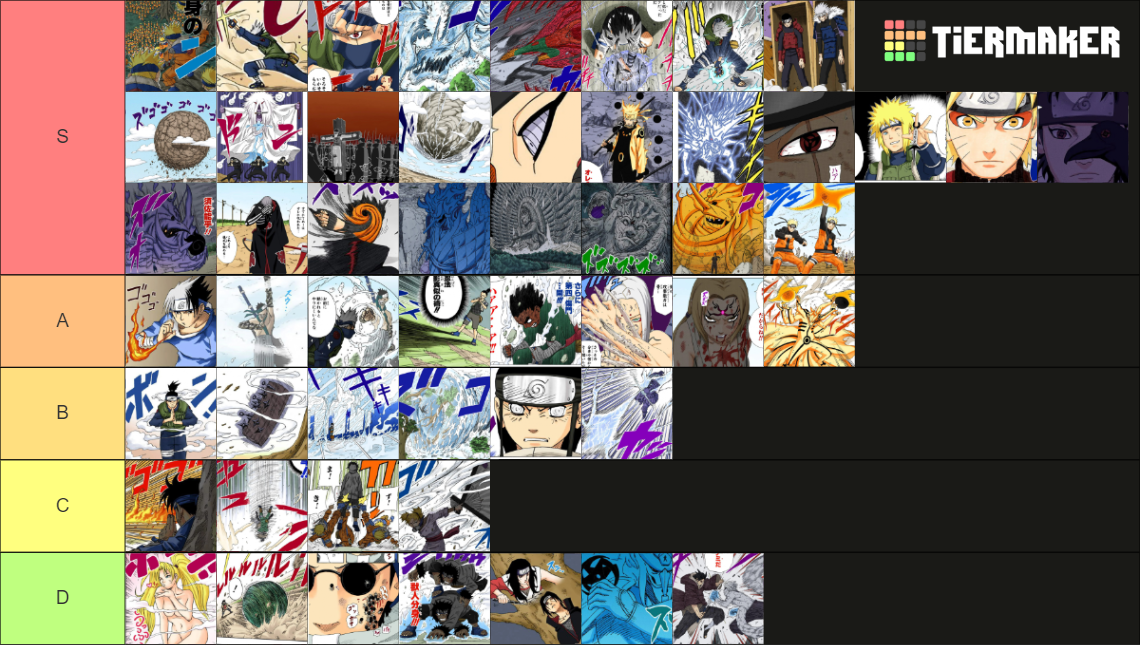 Jutsu (Naruto) Tier List (Community Rankings) - TierMaker