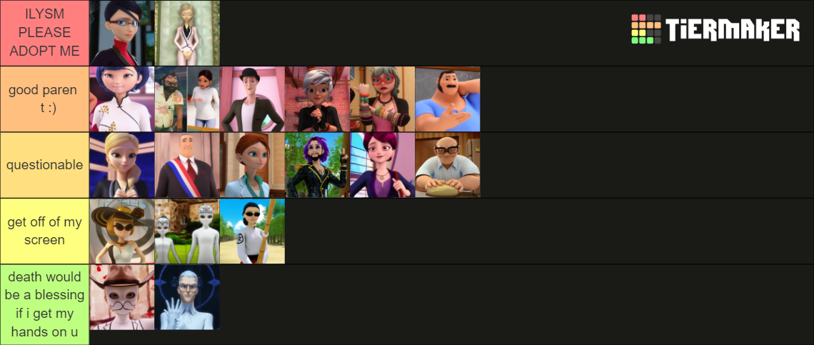 miraculous parents Tier List (Community Rankings) - TierMaker