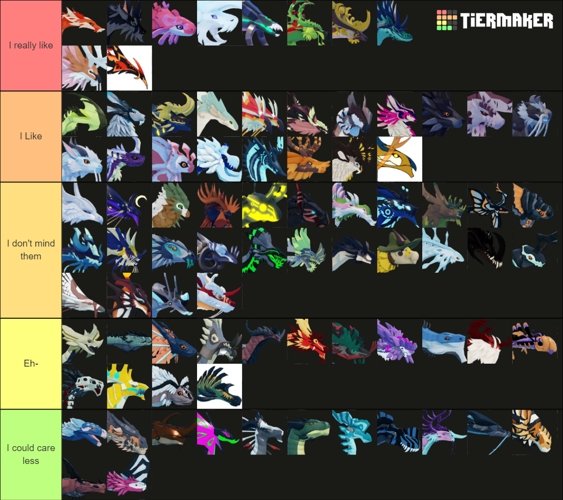 Dragon Adventures Tier List (Community Rankings) - TierMaker