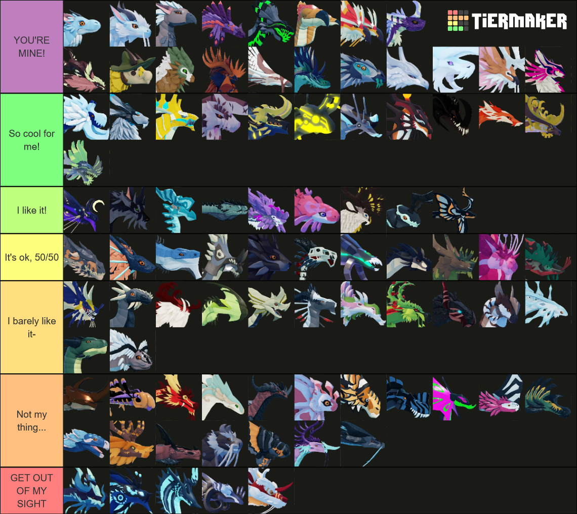 Dragon Adventures Tier List (Community Rankings) - TierMaker