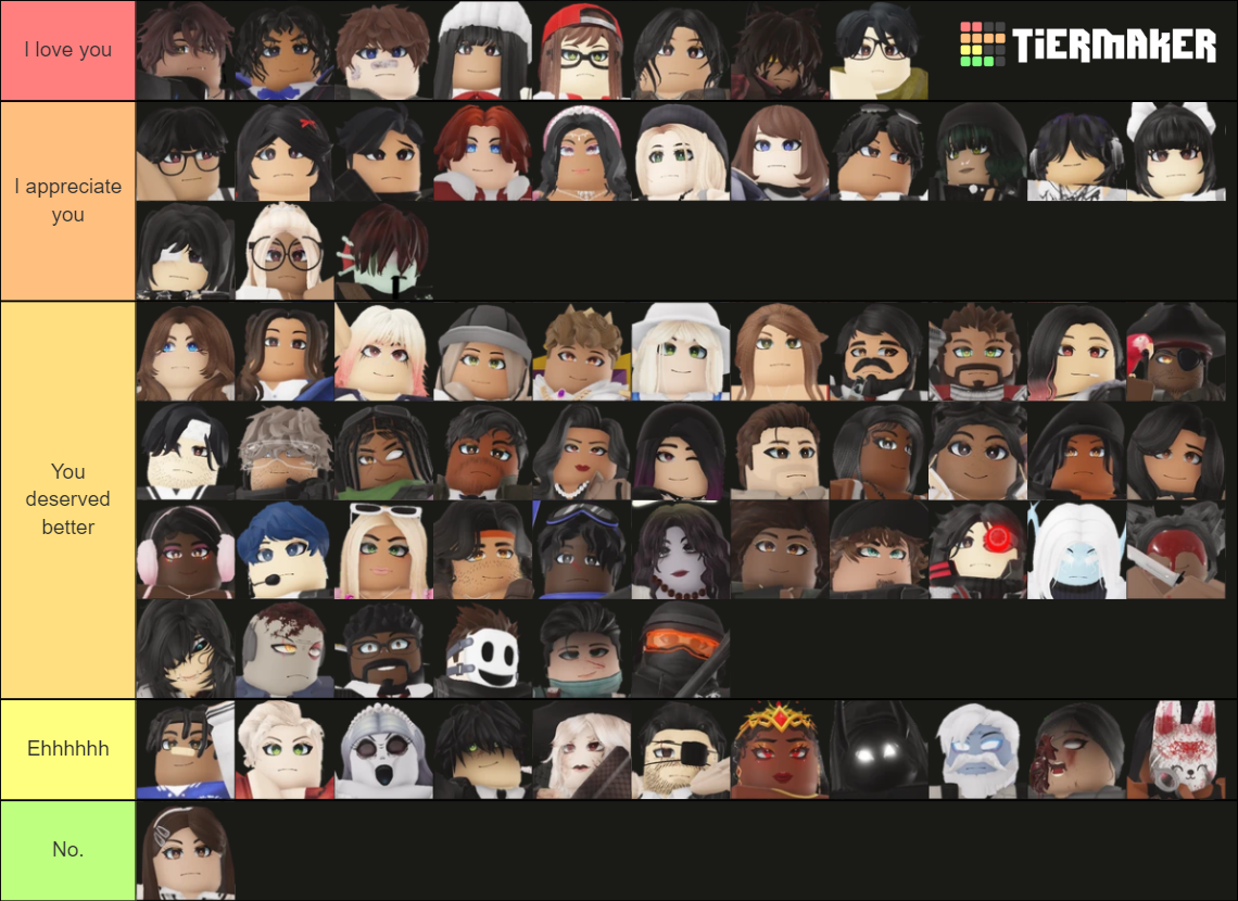 Daybreak Characters (Regula Exsulis) Tier List (Community Rankings ...