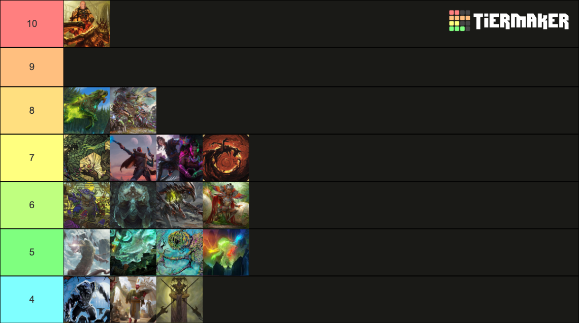 EDH Decks Tier List (Community Rankings) - TierMaker