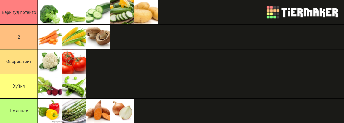 Vegetables Tier List Community Rankings Tiermaker