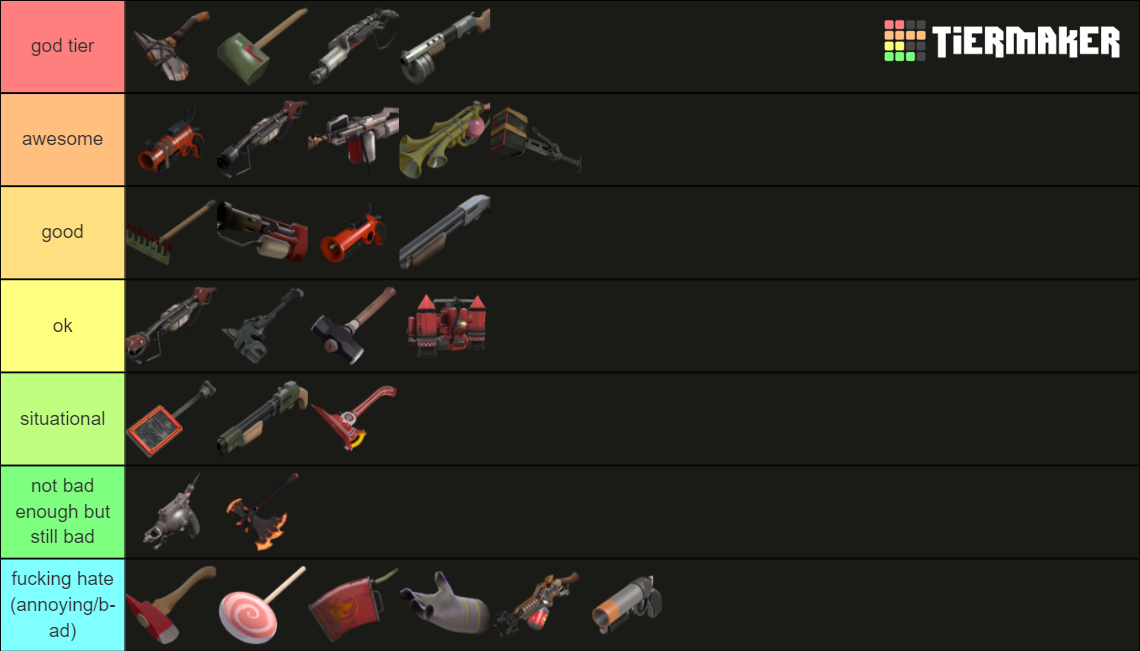 TF2 Pyro Weapon Tier List (Community Rankings) - TierMaker