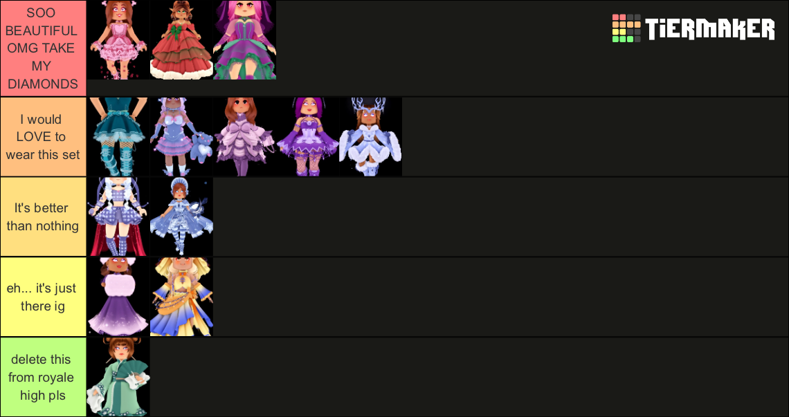 Royale High Sets Ranking Tier List (Community Rankings) - TierMaker