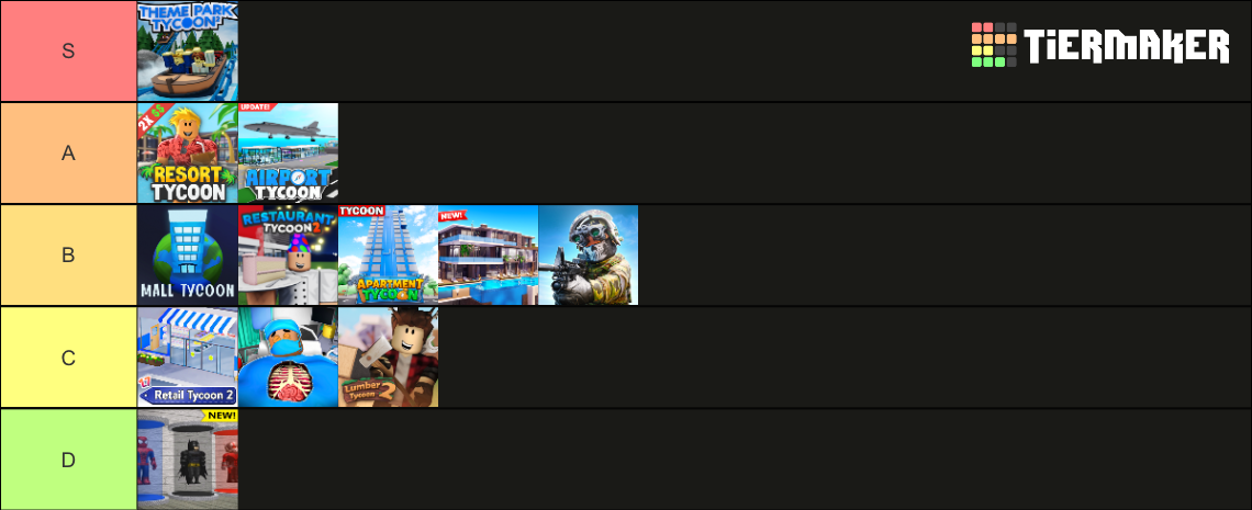 Roblox Tycoon Games Tier List (Community Rankings) - TierMaker