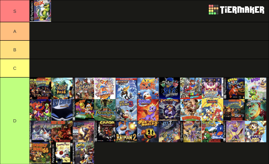 Best 2D And 3D Platformers(remake) Tier List (Community Rankings ...