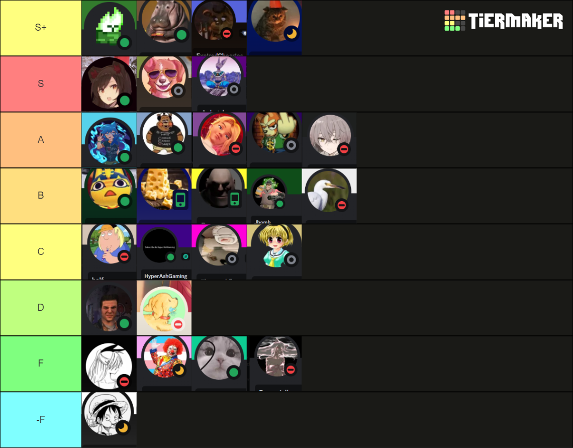 cool gamer Tier List (Community Rankings) - TierMaker