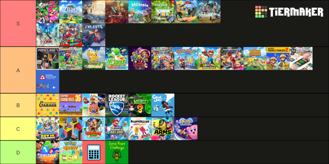 Top 100 Nintendo Switch Games Tier List Rankings) TierMaker
