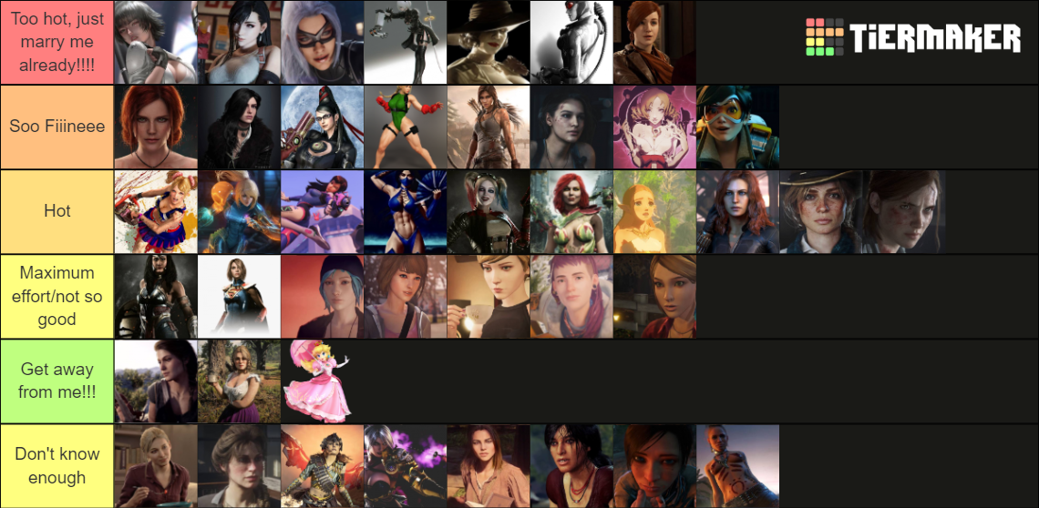 Hottest Female Video Game Characters Tier List (Community Rankings