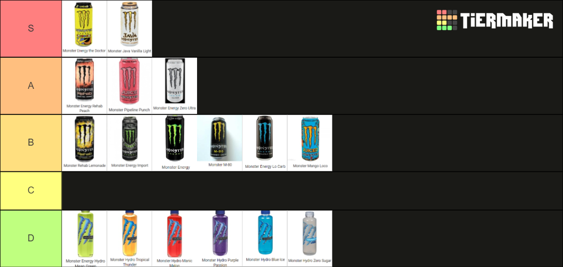 Monster Energy Drinks Tier List Rankings) TierMaker