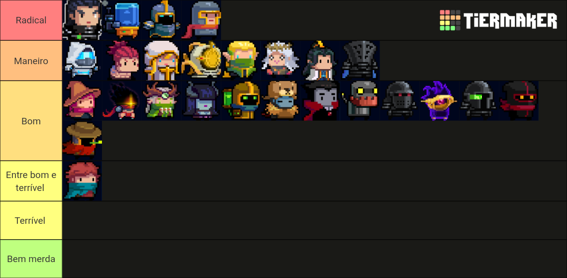 Soul Knight character 4.2.0 Tier List Rankings) TierMaker