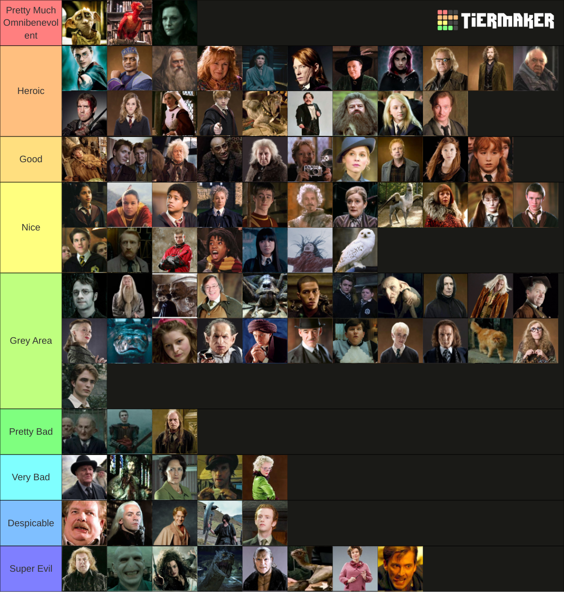 Harry Potter Characters (Good/Evil) Tier List (Community Rankings ...