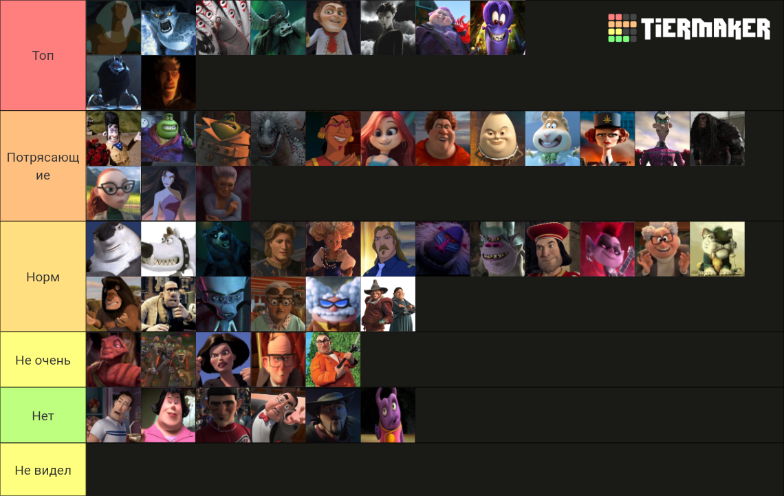 dreamworks villains Tier List (Community Rankings) - TierMaker