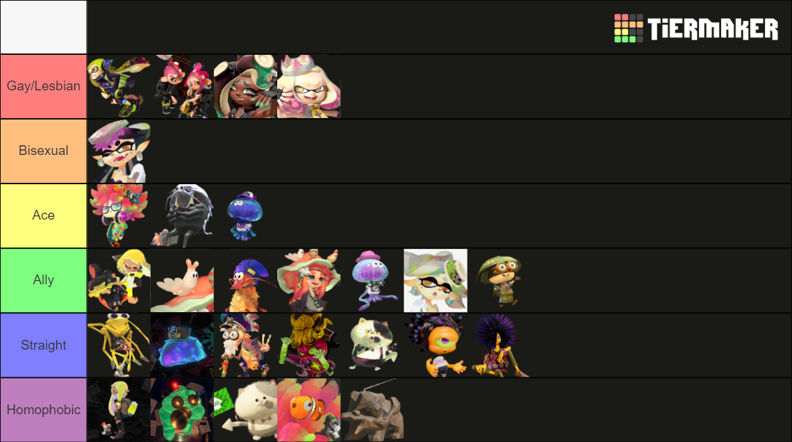 Lgbt splatoon tier list community rankings tiermaker