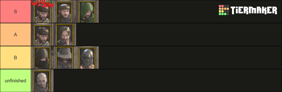 Dark And Darker Classes Tier List (Community Rankings) - TierMaker