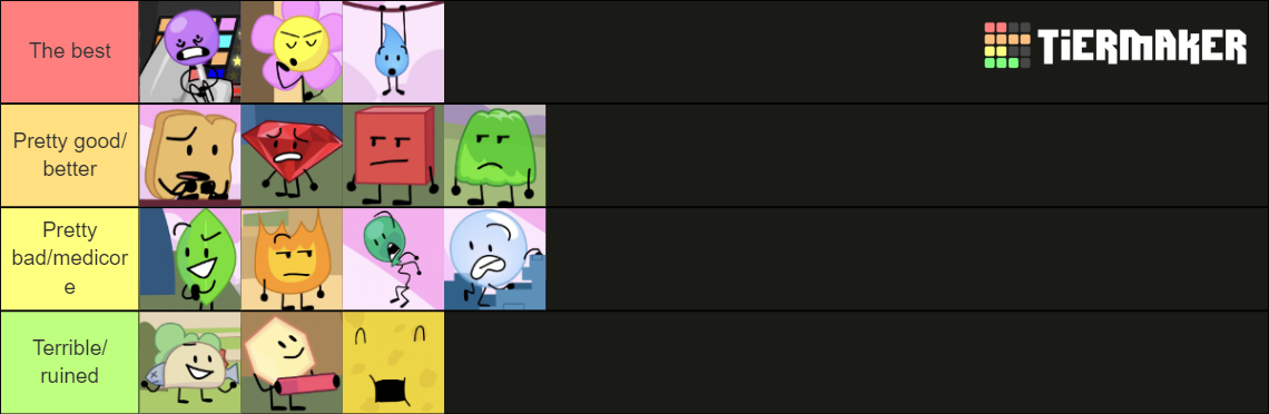 BFB - Final 14! Tier List (Community Rankings) - TierMaker