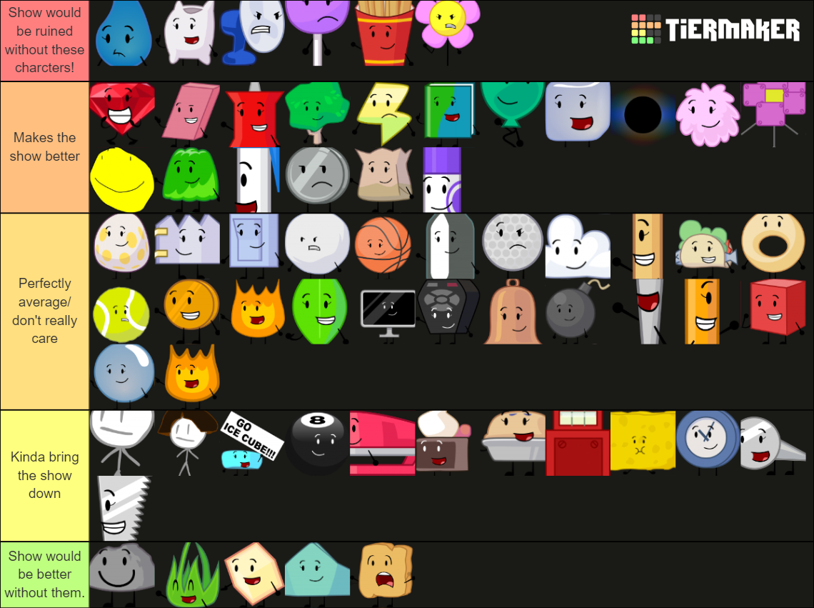 BFB Character List Tier List Rankings) TierMaker