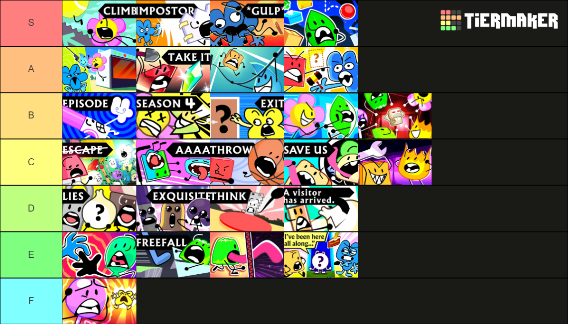 BFB Episode Tier List Rankings) TierMaker